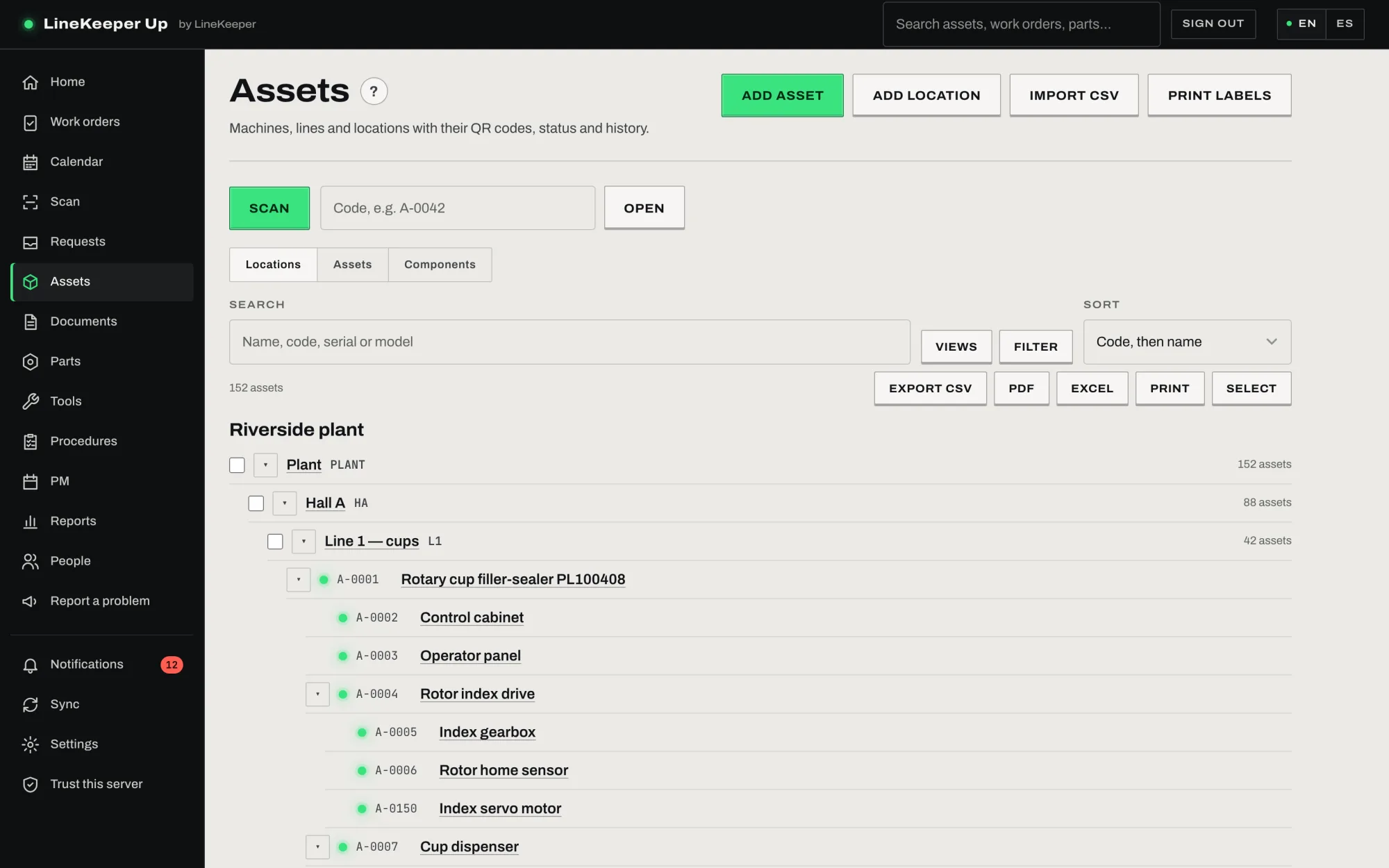 The asset tree by site, with Locations, Assets and Components views
