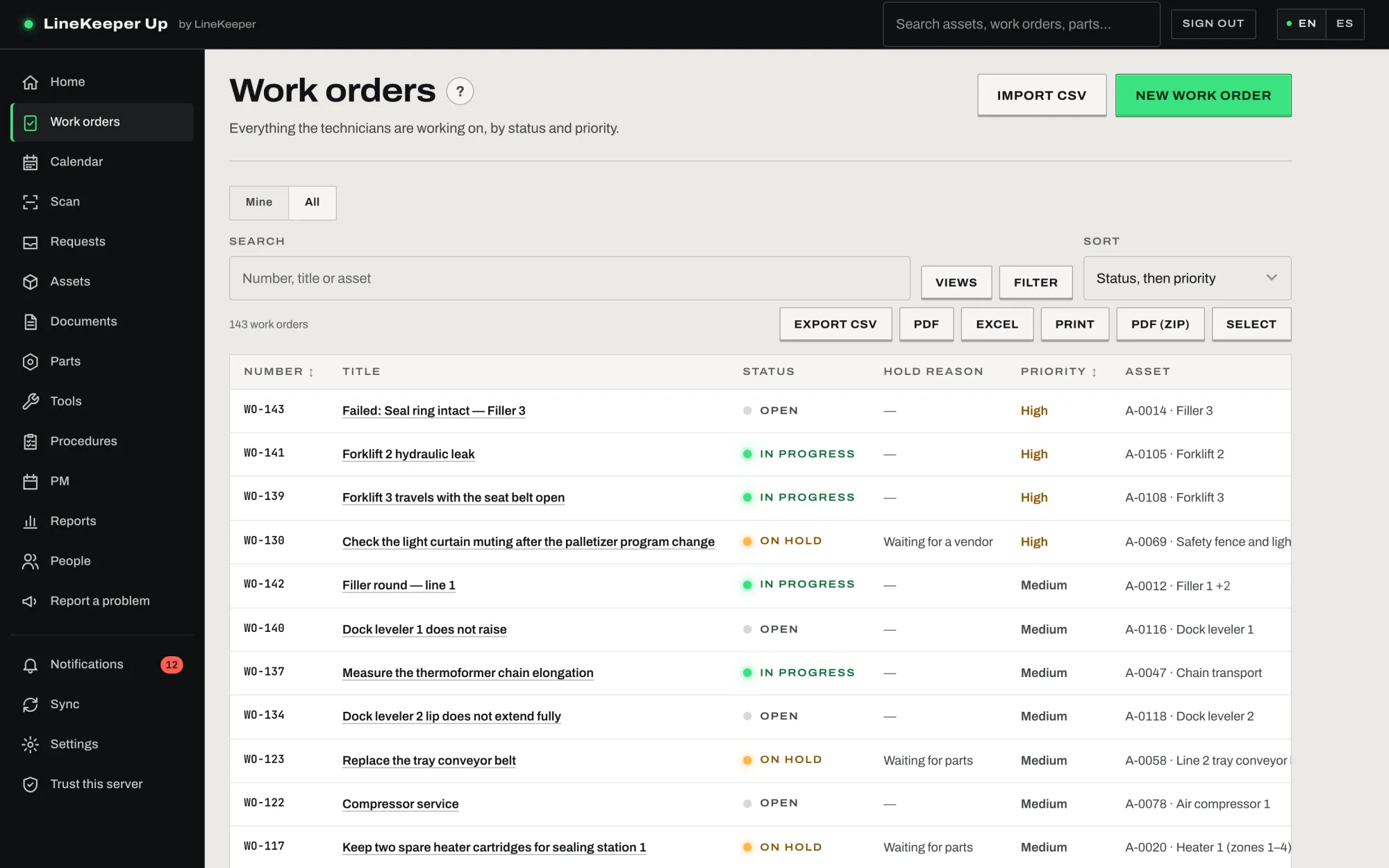 The manager’s list: every work order by status and priority, with saved views, filters and export